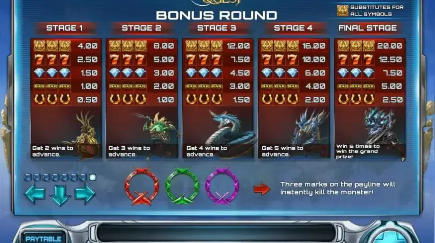 Cloud Quest slot screenshot 3