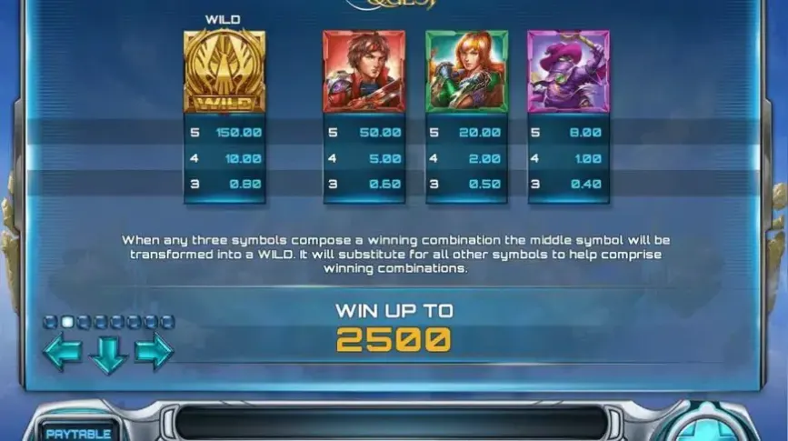 Cloud Quest slot screenshot 2