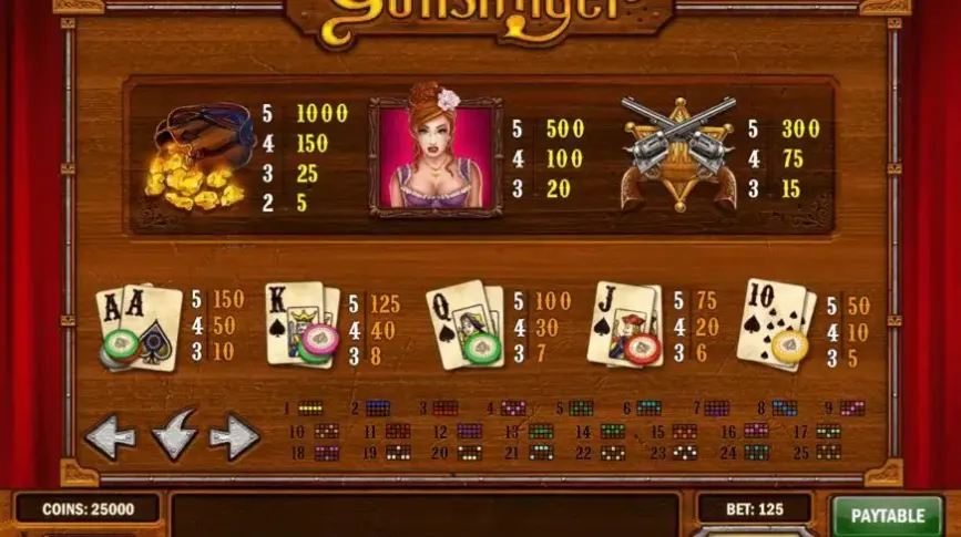 Gunslinger Reloaded slot screenshot 