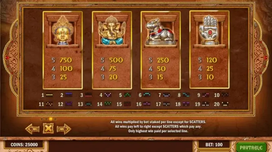 Pearls Of India slot screenshot 