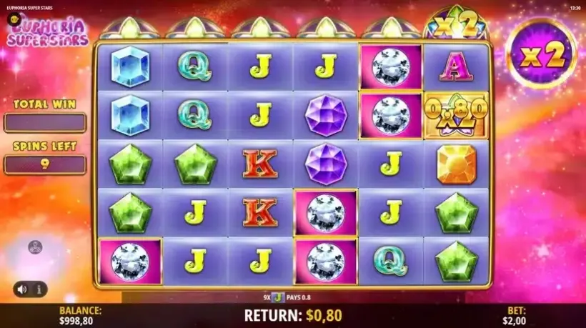 Euphoria Super Stars slot screenshot 4