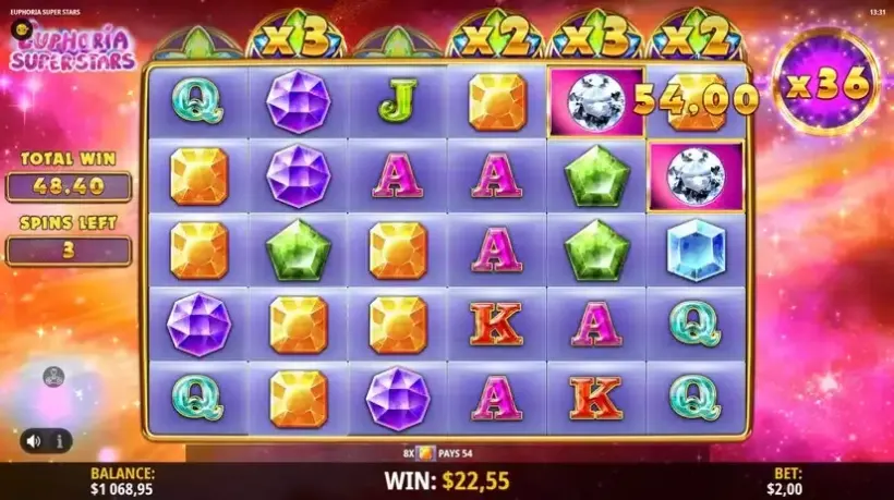 Euphoria Super Stars slot screenshot 5